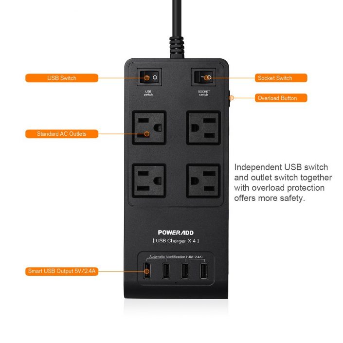 International Travel Surge Protector 2500W Universal Power Strip